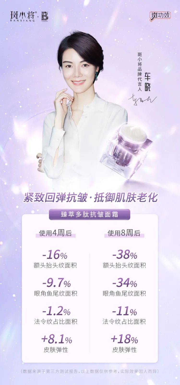 斑小将臻萃多肽抗皱面霜